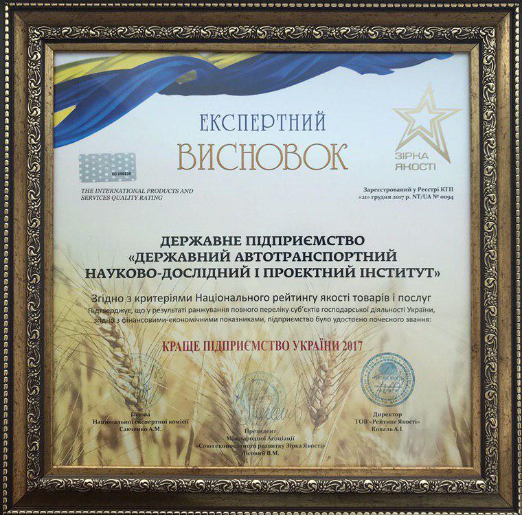 Вибір країни 2019